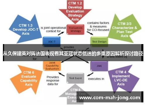 从久保建英对阵法国表现看其亚冠状态低迷的多重原因解析探讨路径