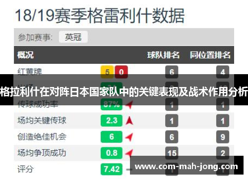 格拉利什在对阵日本国家队中的关键表现及战术作用分析